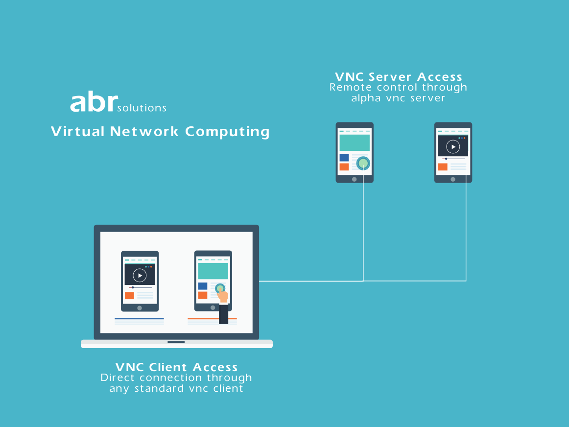 architecture scheme VNC